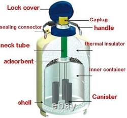10L Liquid Nitrogen Tank Cryogenic Container LN2 Dewar+6Pcs Pails+Lock Cover++Ca