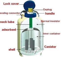 10L Liquid Nitrogen Tank Cryogenic Container LN2 Dewar with 6PCS Pails and Lock