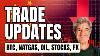 Trade Updates Bitcoin Natural Gas Crude Oil Uranium Stocks And Fx Majors