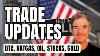 Trade Updates Bitcoin Natural Gas Crude Oil Uranium Stocks Gold And Fx Majors